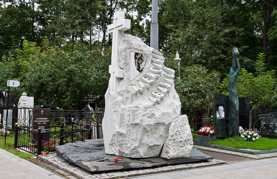 ваганьковское кладбище абдулов