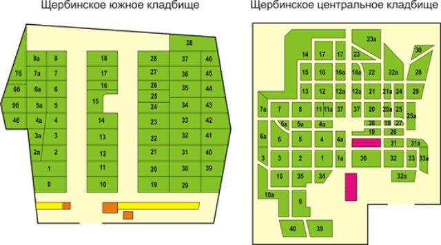 Щербинское кладбище (Южное и Центральное) - схема