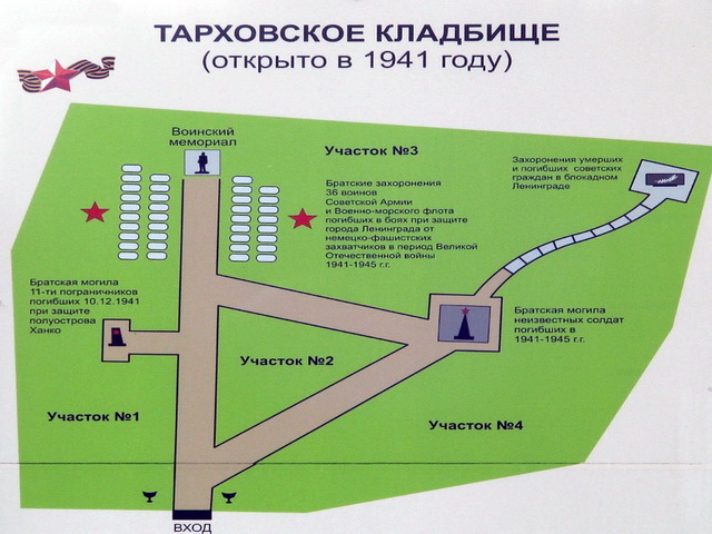 Схема Тарховского кладбища