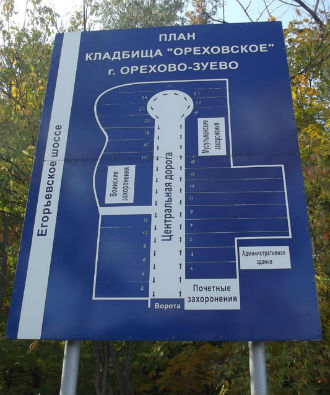Схема Ореховского кладбища