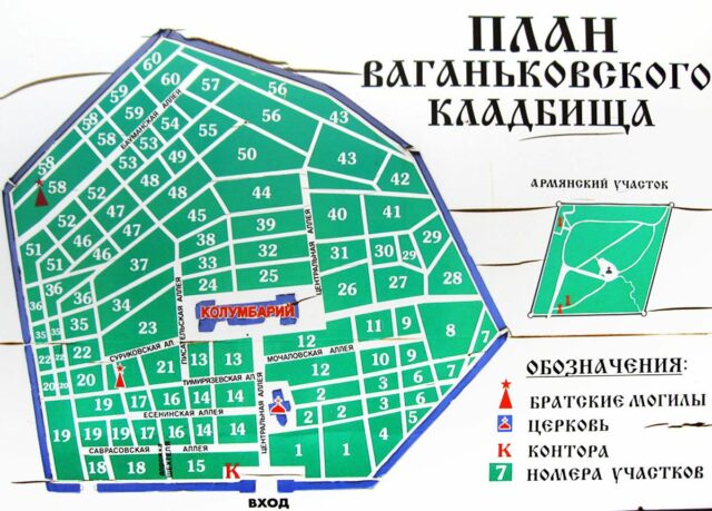 Ваганьковское кладбище план-схема