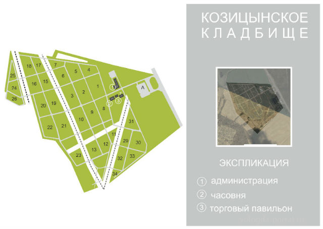 План-схема Козицынского кладбища