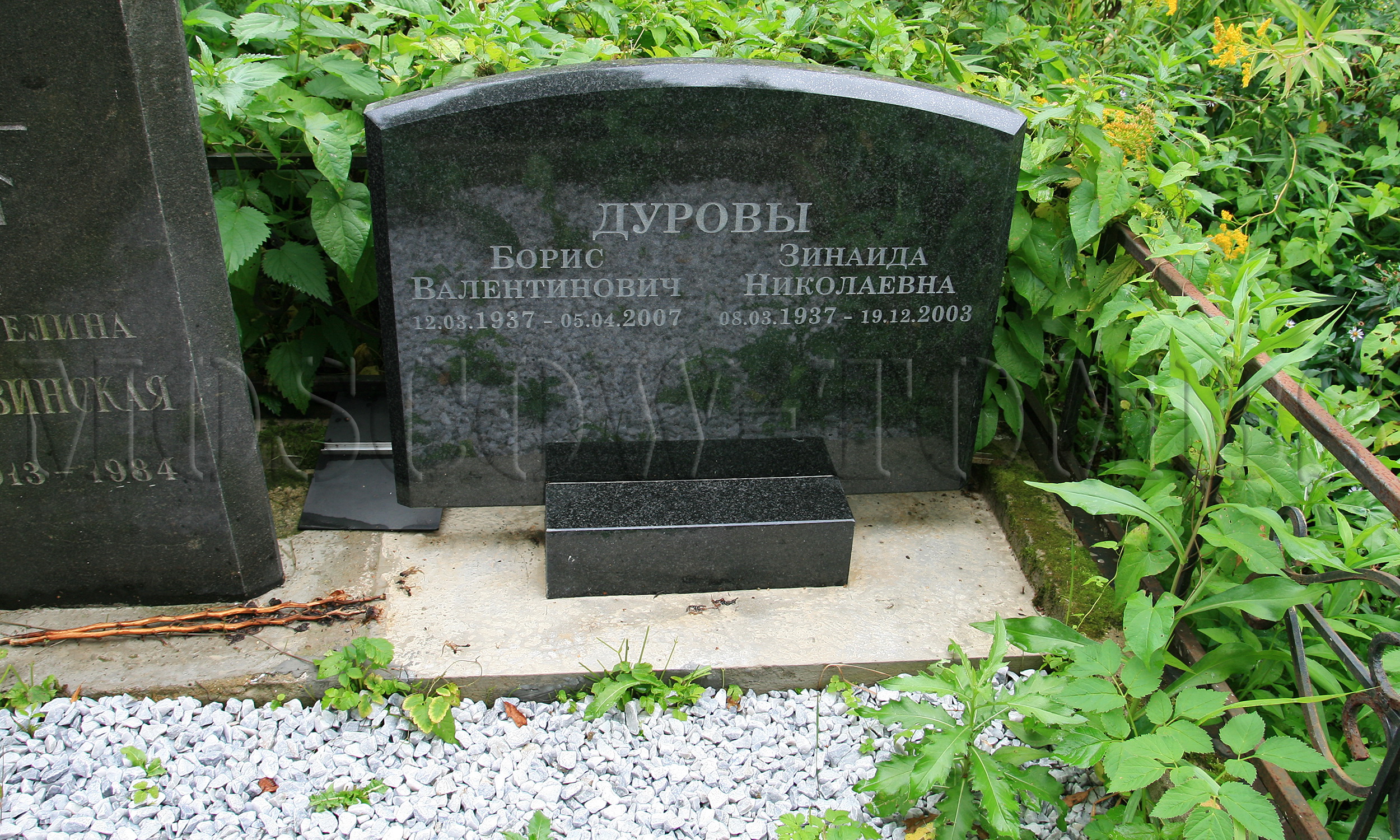 Памятник Борису Дурову