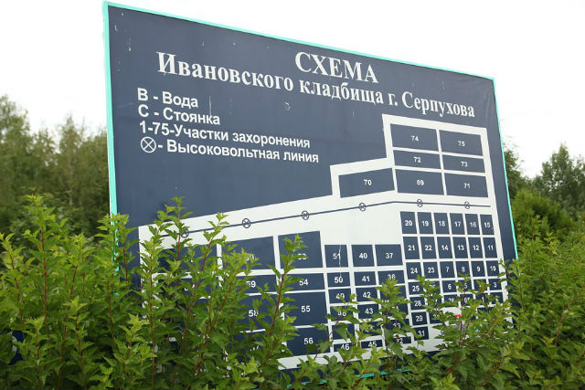 Схема Ивановского кладбища г. Серпухова