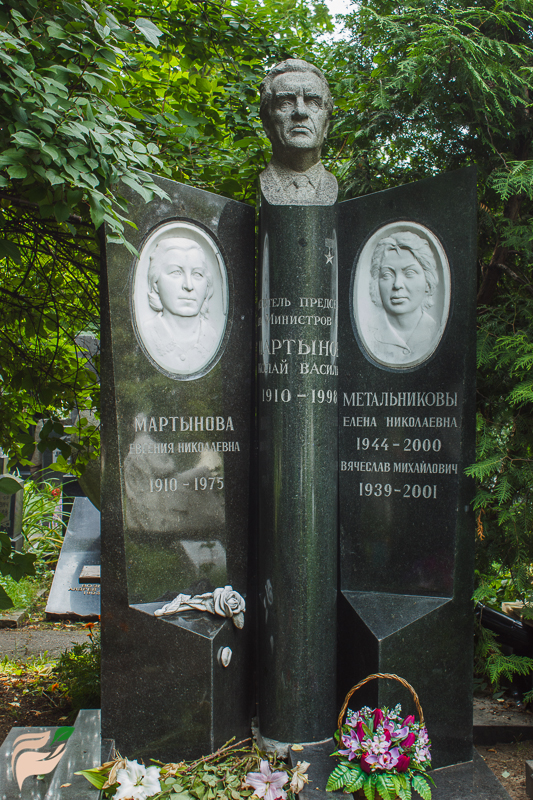 Памятник Николаю Мартынову